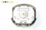 Airbag за Nissan Micra III Hatchback (01.2003 - 06.2010), хечбек