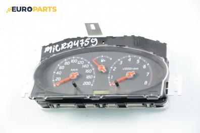 Километраж за Nissan Micra III Hatchback (01.2003 - 06.2010) 1.2 16V, 65 к.с.