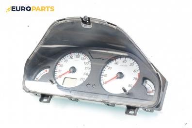 Километраж за Citroen Saxo Hatchback (02.1996 - 04.2004) 1.6 VTS, 98 к.с.