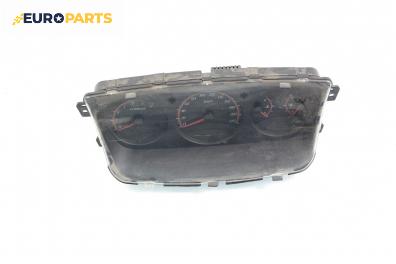 Километраж за SsangYong Actyon I SUV (11.2005 - 08.2012) 200 Xdi 4WD, 141 к.с.