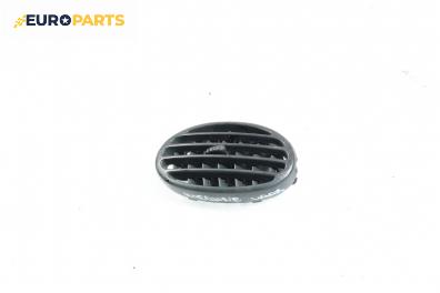 Духалка парно за Renault Megane I Hatchback (08.1995 - 12.2004)