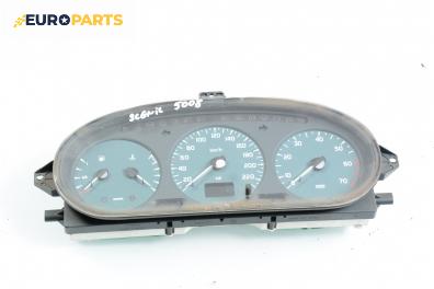 Километраж за Renault Megane Scenic (10.1996 - 12.2001) 1.6 e (JA0F), 90 к.с.