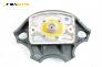 Airbag за Renault Megane Scenic (10.1996 - 12.2001)