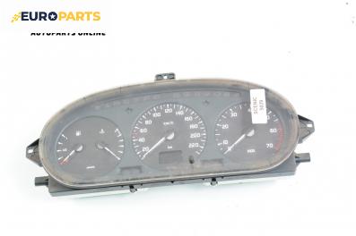 Километраж за Renault Megane Scenic (10.1996 - 12.2001) 1.6 e (JA0F), 90 к.с.