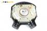 Airbag за Jeep Cherokee SUV III (09.2001 - 01.2008)