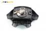 Airbag за Renault Megane Scenic (10.1996 - 12.2001)
