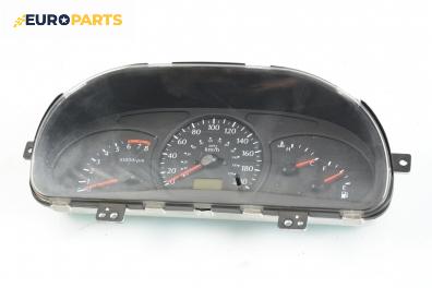 Километраж за Kia Rio Estate I (07.2000 - 04.2006) 1.3, 75 к.с.