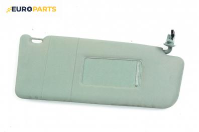Сенник за Audi A6 Allroad  C5 (05.2000 - 08.2005), позиция: дясна