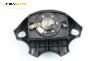 Airbag за Renault Megane Scenic (10.1996 - 12.2001)