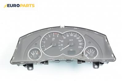 Километраж за Opel Meriva A Hatchback (05.2003 - 05.2010) 1.7 DTI, 75 к.с.
