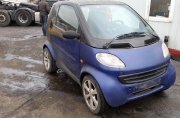 Smart For Two 0.6 Smart For Two 0.6
